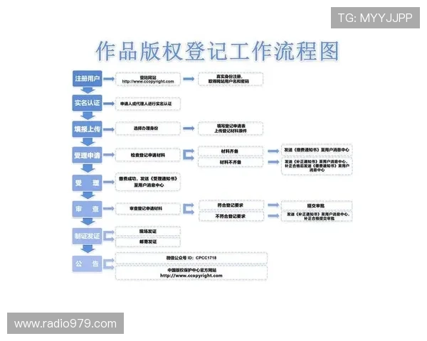 尊龙备用会员登录流程简化操作指南帮助新手快速上手
